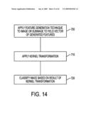 SYSTEM AND METHOD FOR IDENTIFYING FEATURE OF INTEREST IN HYPERSPECTRAL DATA diagram and image