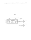 DEVICE FOR REMOVING NOISE IN IMAGE DATA diagram and image