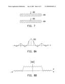 IMAGE DATA PROCESSING METHOD AND IMAGE DISPLAY APPARATUS diagram and image