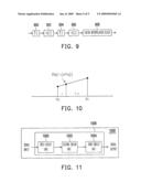 IMAGE DATA PROCESSING METHOD AND IMAGE DISPLAY APPARATUS diagram and image