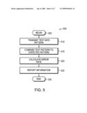 Method and apparatus for identifying faults in a passive optical network diagram and image