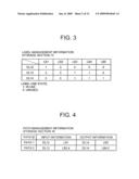 NODE DEVICE AND LABEL MANAGEMENT METHOD IN OPTICAL TRANSMISSION NETWORK diagram and image