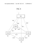 NODE DEVICE AND LABEL MANAGEMENT METHOD IN OPTICAL TRANSMISSION NETWORK diagram and image