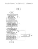 NODE DEVICE AND LABEL MANAGEMENT METHOD IN OPTICAL TRANSMISSION NETWORK diagram and image