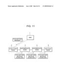 NODE DEVICE AND LABEL MANAGEMENT METHOD IN OPTICAL TRANSMISSION NETWORK diagram and image