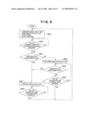 POWER SUPPLY CONTROL APPARATUS, POWER SUPPLY CONTROL METHOD, AND POWER SUPPLY CONTROL SOFTWARE PROGRAM diagram and image