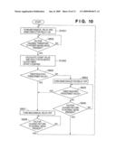 POWER SUPPLY CONTROL APPARATUS, POWER SUPPLY CONTROL METHOD, AND POWER SUPPLY CONTROL SOFTWARE PROGRAM diagram and image