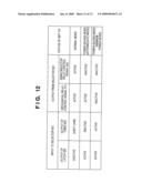 POWER SUPPLY CONTROL APPARATUS, POWER SUPPLY CONTROL METHOD, AND POWER SUPPLY CONTROL SOFTWARE PROGRAM diagram and image