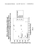 ALUMINUM-COPPER-MAGNESIUM ALLOYS HAVING ANCILLARY ADDITIONS OF LITHIUM diagram and image