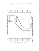 ALUMINUM-COPPER-MAGNESIUM ALLOYS HAVING ANCILLARY ADDITIONS OF LITHIUM diagram and image