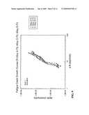 ALUMINUM-COPPER-MAGNESIUM ALLOYS HAVING ANCILLARY ADDITIONS OF LITHIUM diagram and image