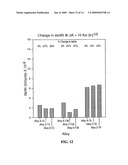 ALUMINUM-COPPER-MAGNESIUM ALLOYS HAVING ANCILLARY ADDITIONS OF LITHIUM diagram and image