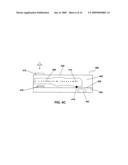 Stimulus Indicating Device Employing Polymer Gels diagram and image