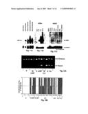 Methods for the early diagnosis of ovarian cancer diagram and image