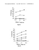 Methods for the early diagnosis of ovarian cancer diagram and image