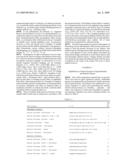 Methods for the early diagnosis of ovarian cancer diagram and image