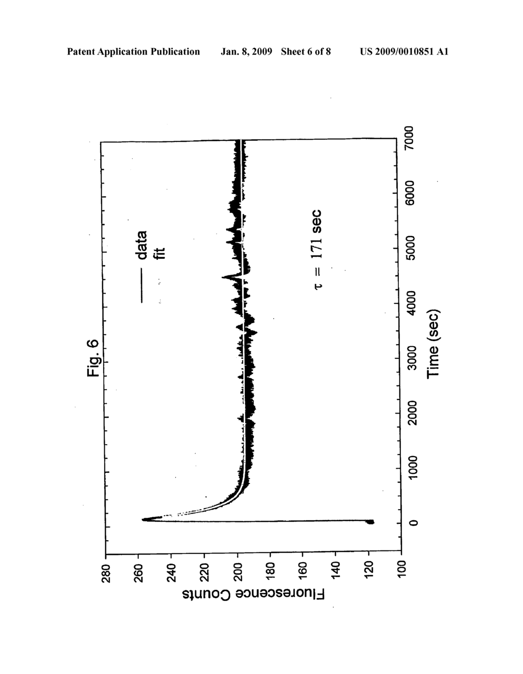 Fluorescent Pyrazine Derivatives and Methods of Using the Same in Assessing Renal Function - diagram, schematic, and image 07