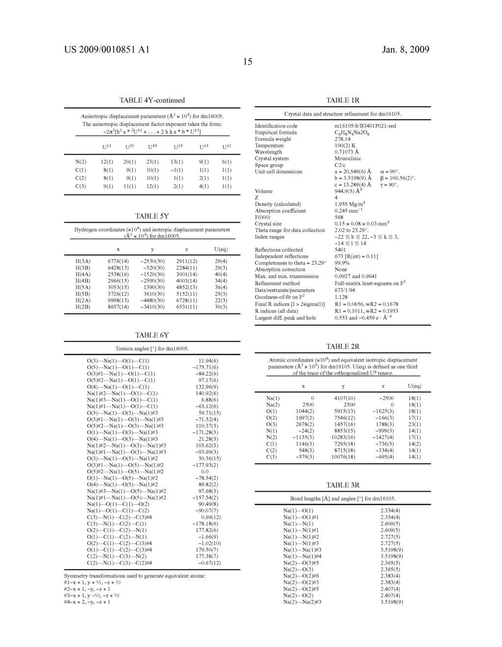 Fluorescent Pyrazine Derivatives and Methods of Using the Same in Assessing Renal Function - diagram, schematic, and image 24