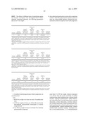 Process for Preparing Polymers in Aqueous Solvents diagram and image