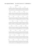 Receptor Based Antagonists and Methods of Making and Using diagram and image