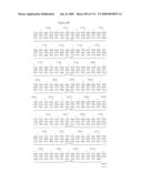 Receptor Based Antagonists and Methods of Making and Using diagram and image