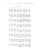 Receptor Based Antagonists and Methods of Making and Using diagram and image