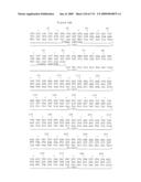 Receptor Based Antagonists and Methods of Making and Using diagram and image