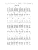 Receptor Based Antagonists and Methods of Making and Using diagram and image