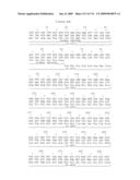 Receptor Based Antagonists and Methods of Making and Using diagram and image