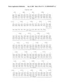 Receptor Based Antagonists and Methods of Making and Using diagram and image