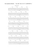 Receptor Based Antagonists and Methods of Making and Using diagram and image