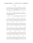 Receptor Based Antagonists and Methods of Making and Using diagram and image