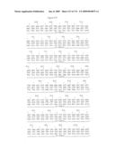 Receptor Based Antagonists and Methods of Making and Using diagram and image