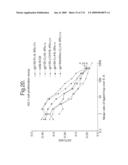 Receptor Based Antagonists and Methods of Making and Using diagram and image