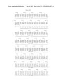 Receptor Based Antagonists and Methods of Making and Using diagram and image