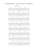 Receptor Based Antagonists and Methods of Making and Using diagram and image