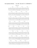 Receptor Based Antagonists and Methods of Making and Using diagram and image