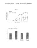 Receptor Based Antagonists and Methods of Making and Using diagram and image