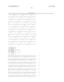 Receptor Based Antagonists and Methods of Making and Using diagram and image