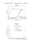 Receptor Based Antagonists and Methods of Making and Using diagram and image