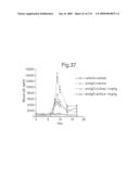 Receptor Based Antagonists and Methods of Making and Using diagram and image