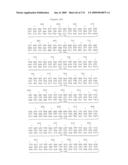 Receptor Based Antagonists and Methods of Making and Using diagram and image