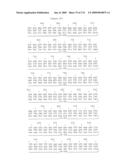 Receptor Based Antagonists and Methods of Making and Using diagram and image