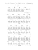 Receptor Based Antagonists and Methods of Making and Using diagram and image