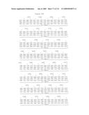 Receptor Based Antagonists and Methods of Making and Using diagram and image