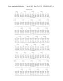 Receptor Based Antagonists and Methods of Making and Using diagram and image