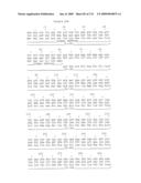 Receptor Based Antagonists and Methods of Making and Using diagram and image