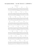 Receptor Based Antagonists and Methods of Making and Using diagram and image