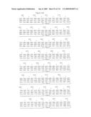 Receptor Based Antagonists and Methods of Making and Using diagram and image