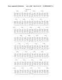 Receptor Based Antagonists and Methods of Making and Using diagram and image